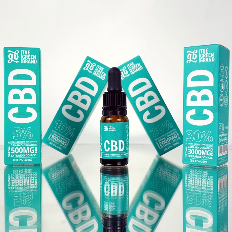 cbd